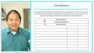 Financial Accounting - Lesson 2.12 - Trial Balance
