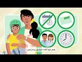 ما الذي تعرضه عيادات مديكير للرعاية المستعجلة؟