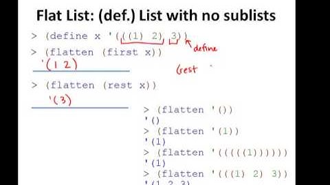 Racket Programming: Deep-list/List-of-list example: flatten