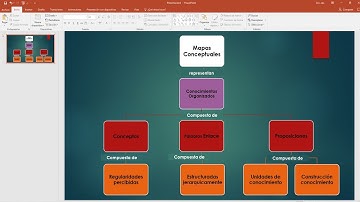 Como hacer un mapa conceptual en power point 2016