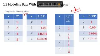 1.3 Modeling Data With Exponential Functions