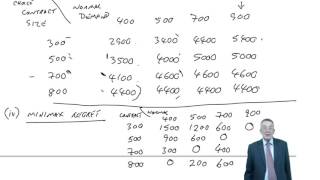 ACCA F5 Risk and Uncertainty - Minimax regret, Expected values