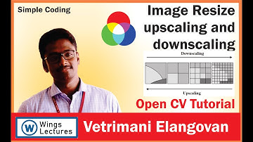 Image Resize Using OpenCV