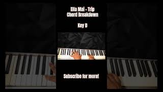 Ella Mia - Trip Rnb chord breakdown piano tutorial #osazmusic #rnb #viralshorts #pianolessons #viral