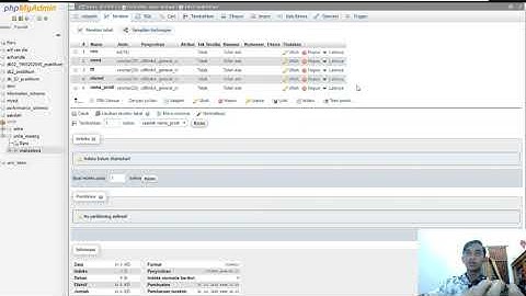 TUTORIAL PEMBUATAN DATABASE SISTEM INFORMASI AKADEMIK - INFORMATIKA UNIRA -  Muhammad Arif