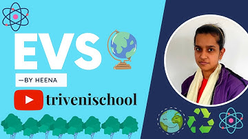 Class-IV EVS (Garbage & its Disposal)