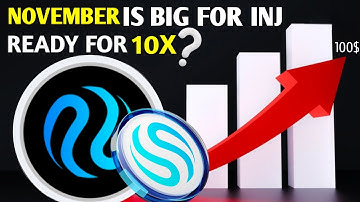 Inj Coin price pridiction 🔥- Technical analysis update | Inj Coin lastest news | Injective Coin