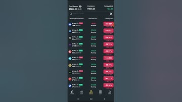 How To Set Futures Model Strategy In ApolloBot( The Apex Strategy For Futures Traiding👌🏽)