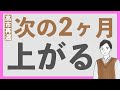 【高市相場再び】次の2ヶ月の上昇を逃すな!最新AIで分析する相場の行方