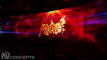 Event Tech Highlights from PTTOW! Summit