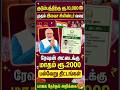 குடும்பங்களுக்கு அதிரடி ரூ.10,000! ரேஷன் அட்டைக்கு மாதம் ரூ.2000! பாஜக தேர்தல் வாக்குறுதி! 😍