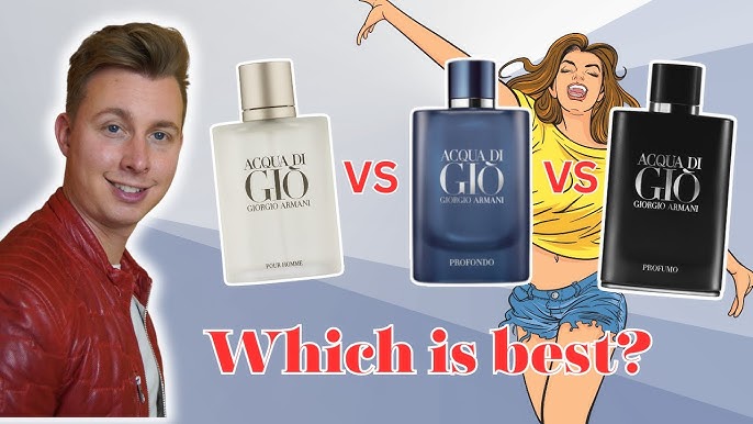 ❓DIOR HOMME FRAGRANCE Line Comparison