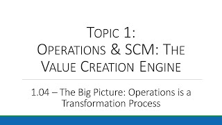 BCOR 360 Topic 01.4 - The Big Picture: Operations is a Transformation Process