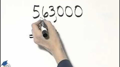 Martin-Gay Developmental Math Ch 12 Ex 10