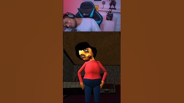 Bad Parenting ft. @BeastBoyShub Reaction #bbs #viral