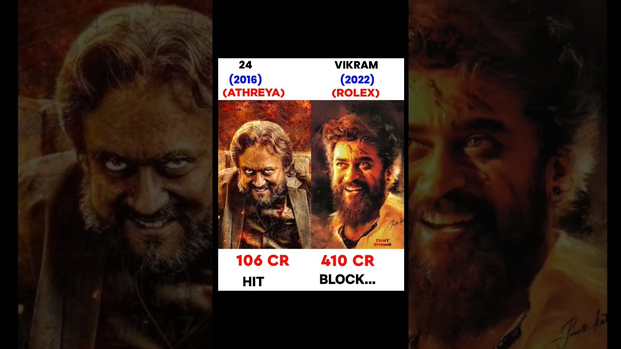 Vikram vs 24 movie comprises and Box office collections life time collections 