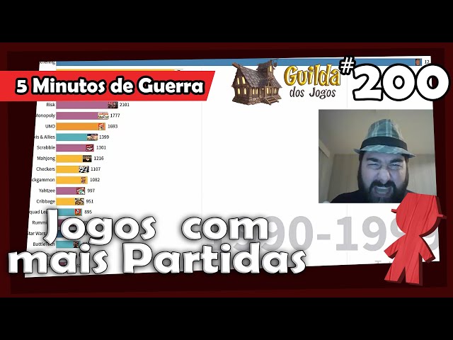 5 Jogos Pouco Conhecidos para Importar - 5 Minutos de Guerra - Ep