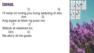Miss Oli: Keep On Loving You - Renz Verano - Key of C