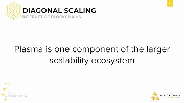 [CS198.2x Week 4] Advanced Scaling