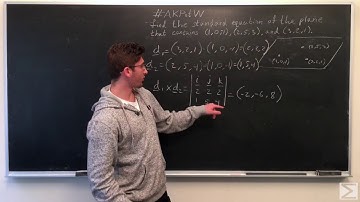 Advanced Knowledge Problem of the Week: Find a standard equation for the plane...