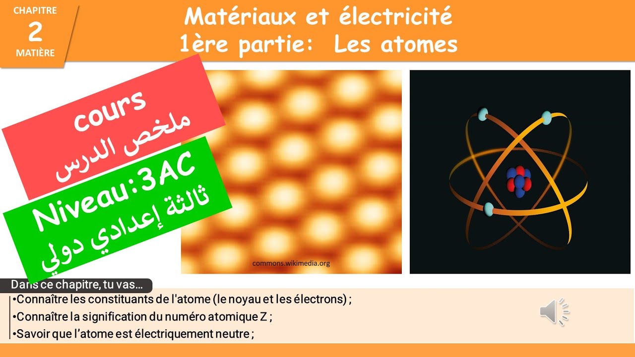 cours matériaux et électricité 3AC partie1