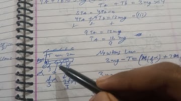 Pathfinder rotational Solution by Aaditya Sharma |Build your understanding ques. 28  |Jee advanced