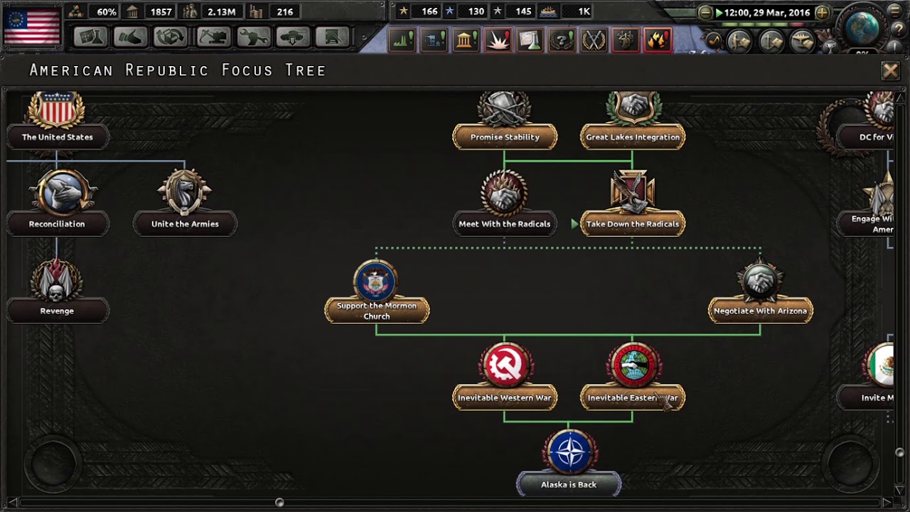 Красный мир hearts of iron 4 вики. Hearts of iron 4 red world. Hoi4 настолка. Hoi 4 red world. Red world map hoi 4.