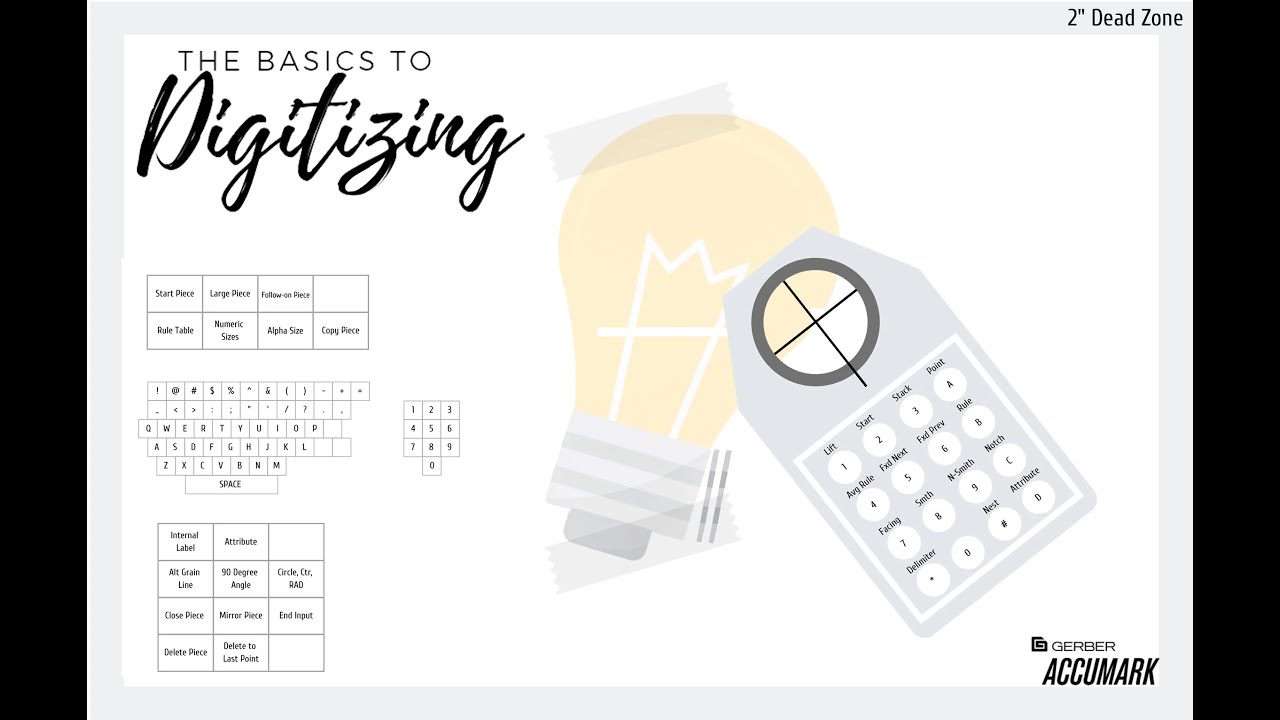 Gerber AccuMark easy Digitizing ( sorry for the Noise, Please Mute the audio)
