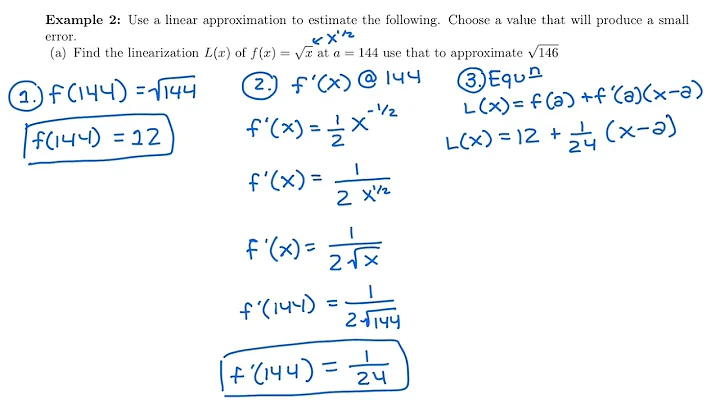 2a Linear Approximation with a Square Root