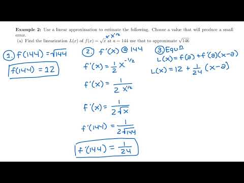 2a Linear Approximation with a Square Root