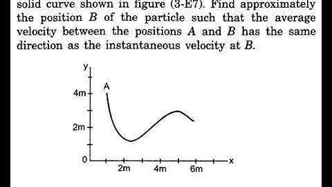 A particle starts from a point A and travels along the solid curve shown in figure (3-E7). Find...