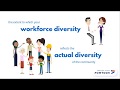 Workforce mutuality  standards 13