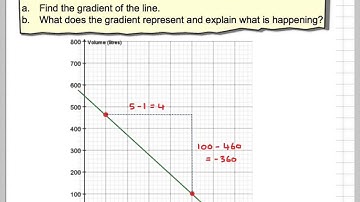The volume of petrol in a tank