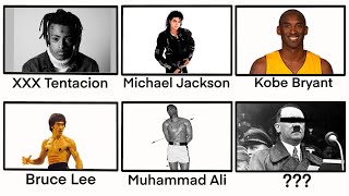 The truth behind the D.E.A.T.H.S of famous people.