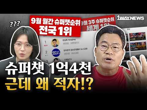 How much was spent, and where? Jeon Han-gil's 20-day national pilgrimage final accounting revealed