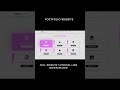 COMPLETE PORTFOLIO WEBSITE #shorts #responsivewebsite