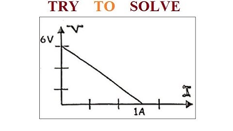 5] The variation of P.d. across three cells in series with current. Calculate the e.m.f of each cell