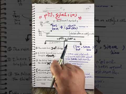 قائمة القواعد شرح زمن المضارع التام The Present Perfect 