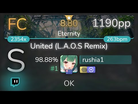 Video [Live] rushia1 | Our Stolen Theory - United (L.A.O.S... - youtube