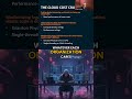 Why Playtech "Lets The Graviton Sweat"