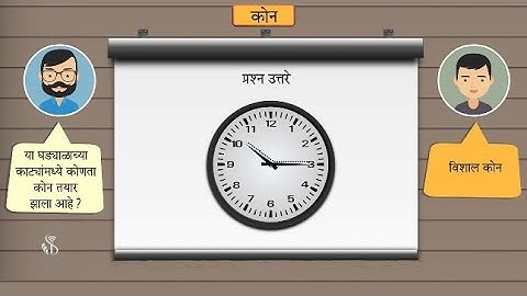 छठी कक्षा गणित | अध्याय#2 | विषय#1 | परिचय | मराठी माध्यम