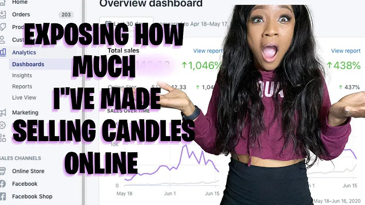 The Truth Behind Starting a Candle Business Revealed