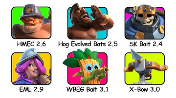 Every “High-Skill” Deck Explained in 20 Minutes