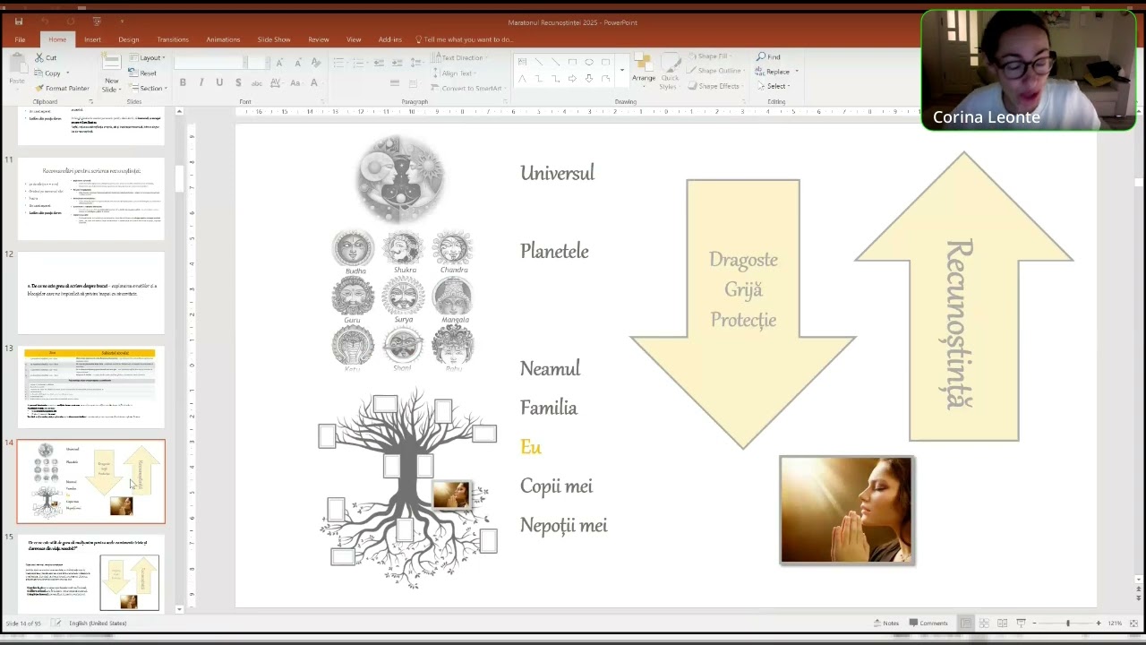 2.  De ce ne este greu să scriem despre trecut