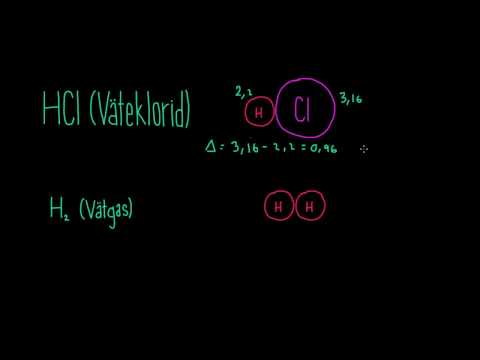 Video: Skillnaden Mellan Monatomisk Och Polyatomisk