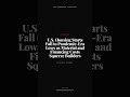 U.S. Housing Starts Fall to Pandemic-Era Lows as Material and Financing Costs Squeeze Builders