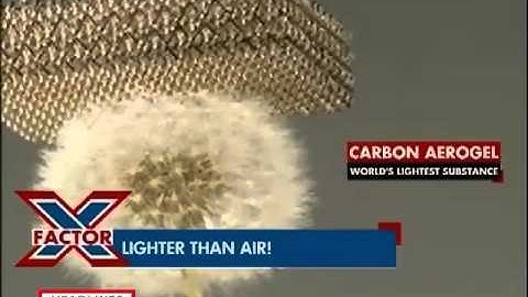 Lighter than air: Chinese scientists develop world