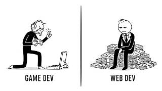 Full Why Game Dev is the WORST Tech Career (But You Still Want It) Guide
