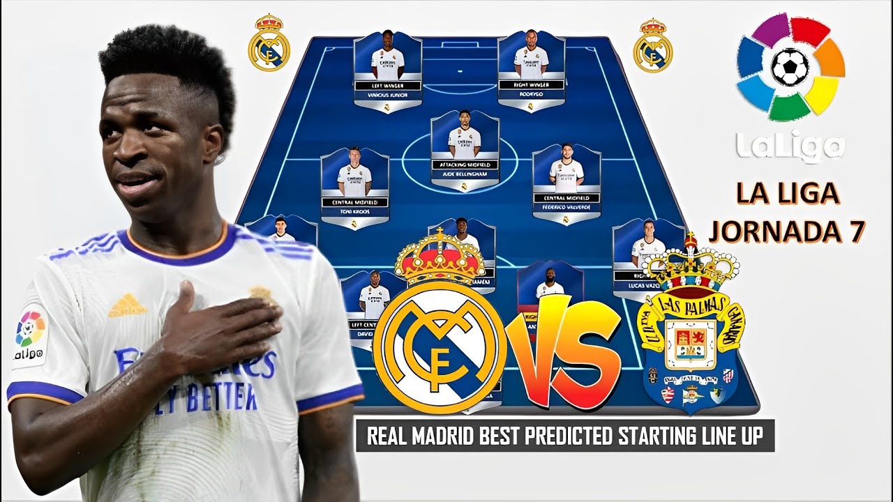 Real Madrid VS Las Palmas ~ Real Madrid Best Predicted Starting Lineup ...