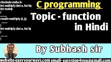 Function | What is Function in C Programming in Hindi | by Subhash sir|